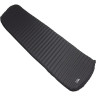 Самонадувающийся коврик HIGH PEAK MINTO L HP-41116
